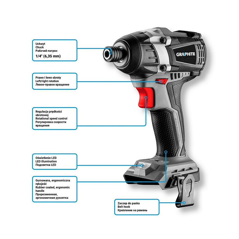 Гайковерт GRAPHITE 58G024, без АКБ