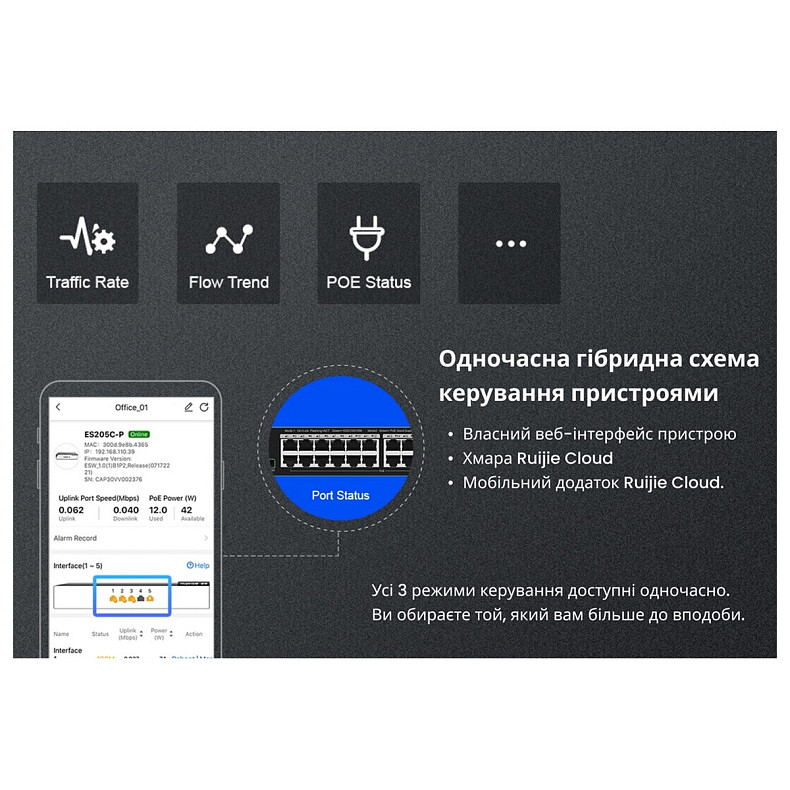 Коммутатор Ruijie Reyee RG-ES206GC-P