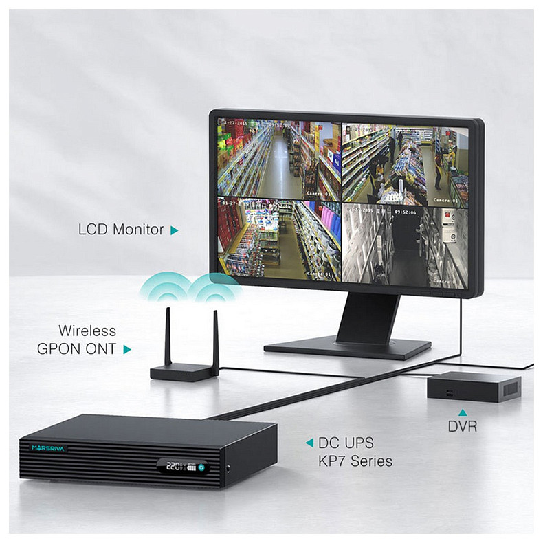 ИБП для роутеров Marsriva DC UPS KP7 10xDC+PoE OUT, 9V/12V 100W 24000mAh (76.8Wh) LiFePo4