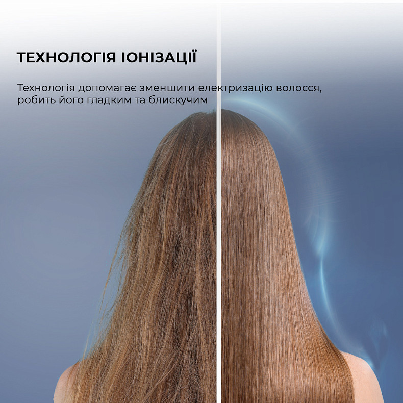 Фен CECOTEC IoniCare RockStar Nano IonTech Blue