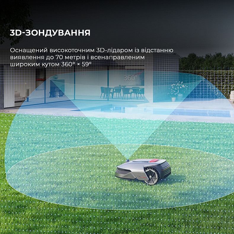 Газонокосилка-робот Dreame A1