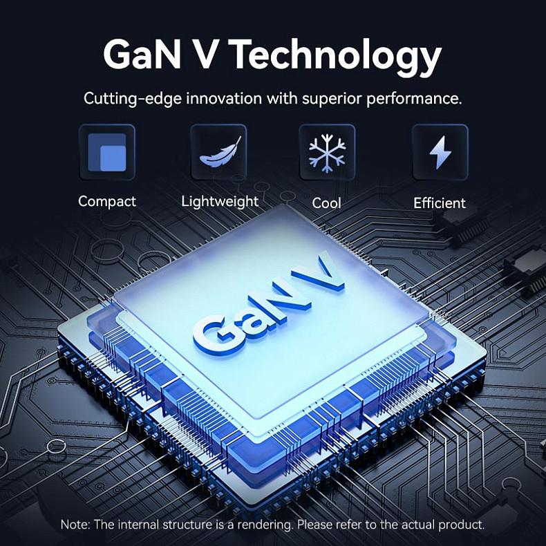 Зарядний пристрій Vention 2xUSB-С 45W GaN білий