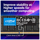 ОЗУ Crucial Pro DDR5 32GB/6400 (CT32G64C52CS5)