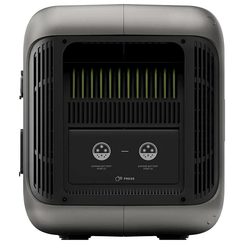 Зарядная станция ALLPOWERS R1500 1800Вт