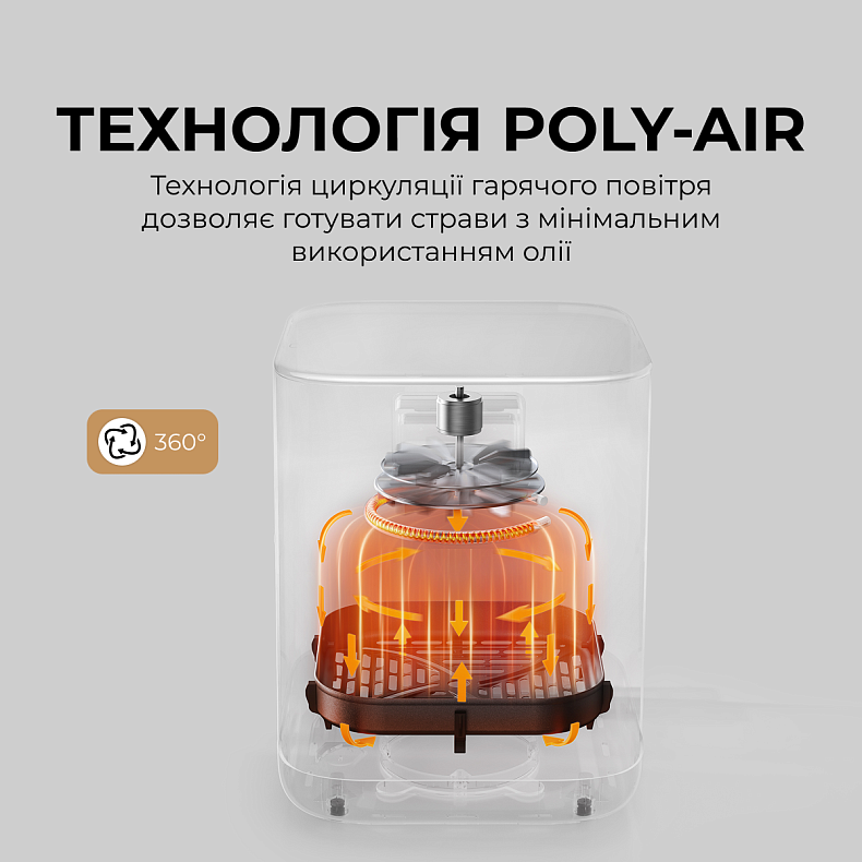 Мультипечь MOVA AeroChef FD10 Pro White
