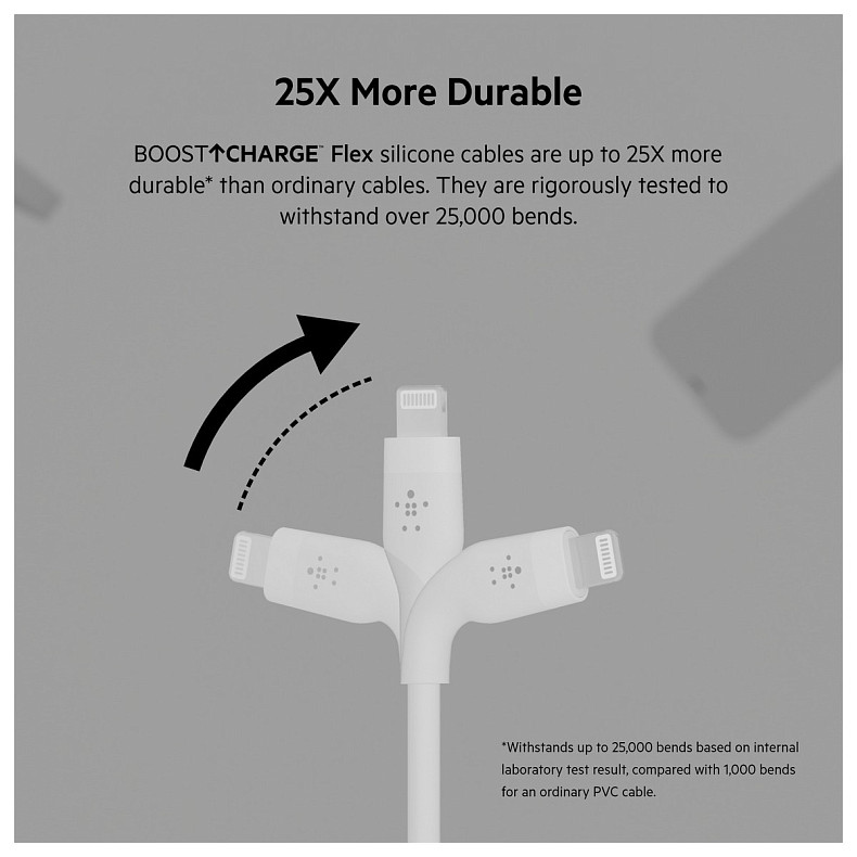 Кабель Belkin USB-A > Lightning, 1м, силиконовый, с клипсой, белый