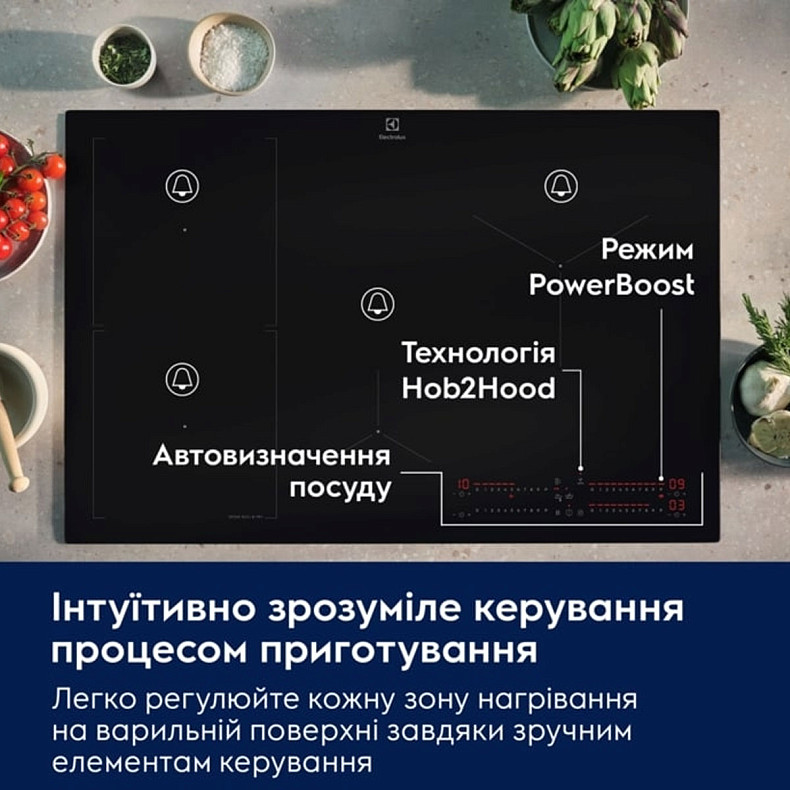 Варочная поверхность индукционная Electrolux EIS62453IT