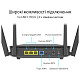 Wi-Fi Роутер Asus RT-AX52 (90IG08T0-MO3H00)