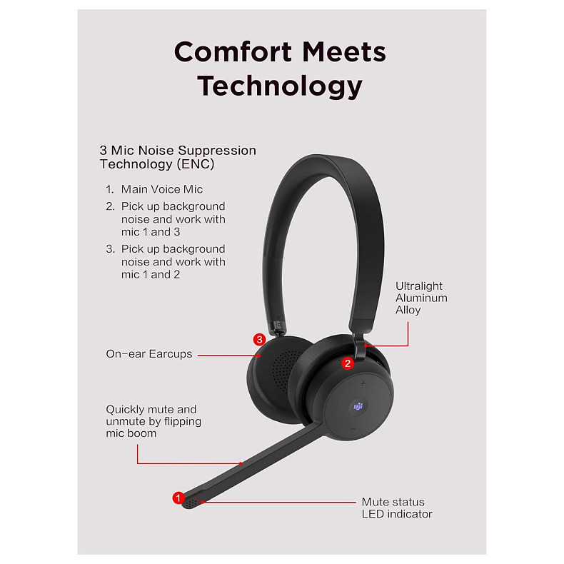 Гарнитура Lenovo Wireless VoIP Headset (Teams)