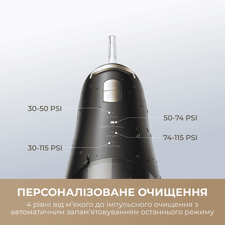 Ирригатор MOVA Ripple 10 (AWF14A-BK)
