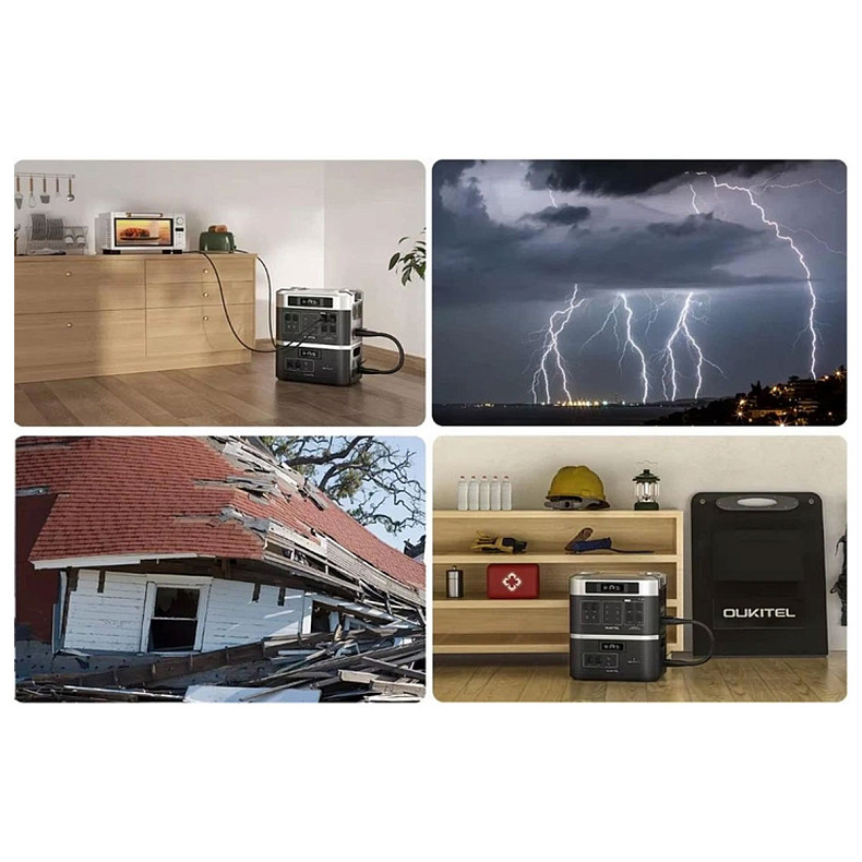 Зарядна станція OUKITEL 3600Вт (BP2000E PRO)