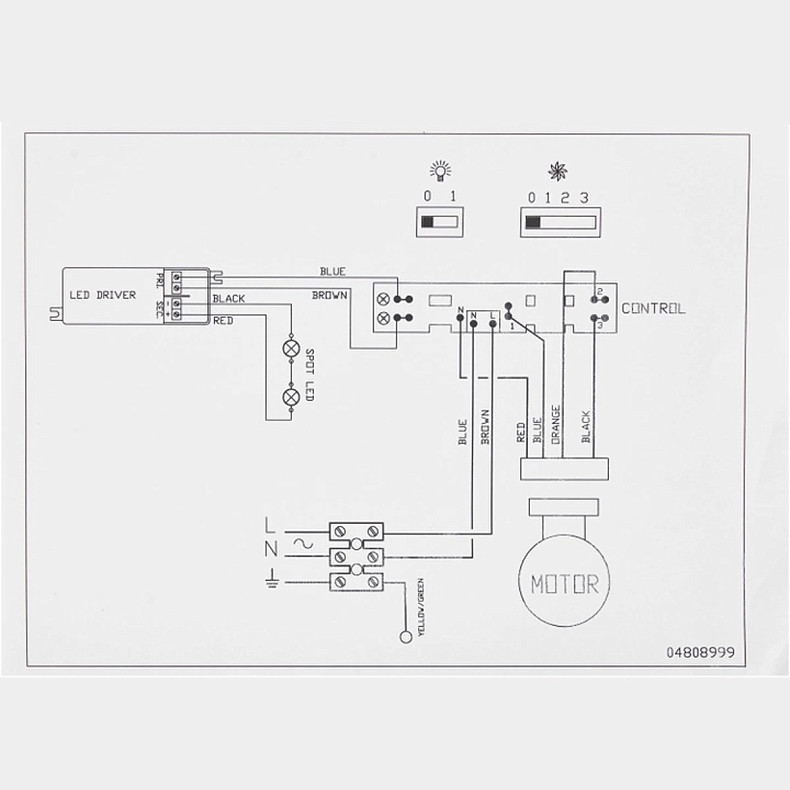 Компактна витяжка ELECTROLUX LFG525W