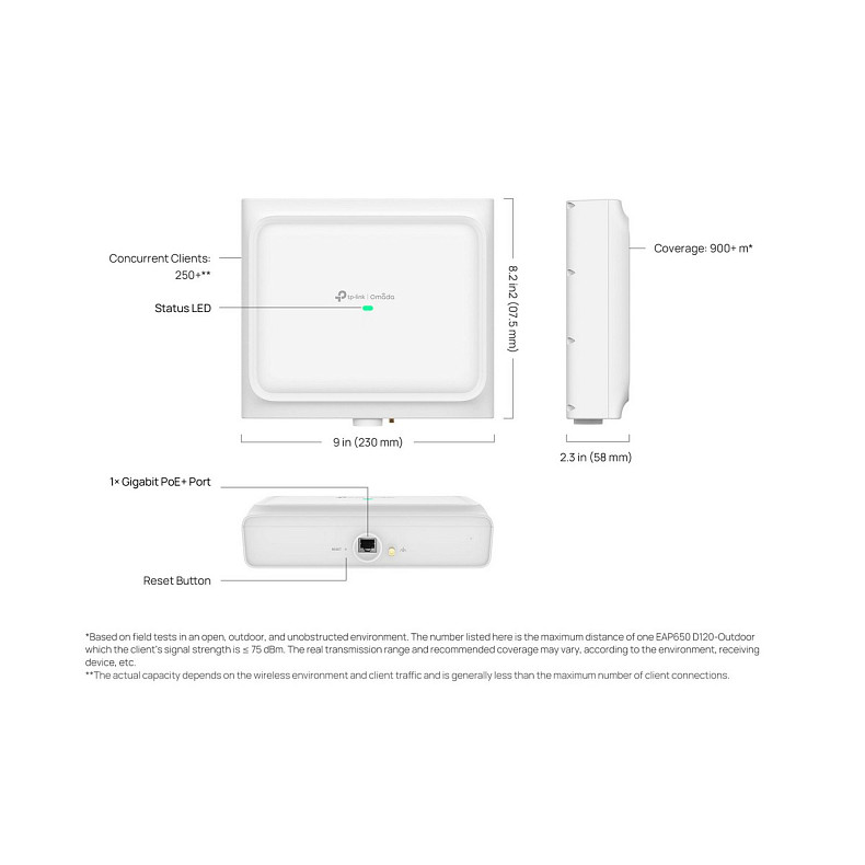 Точка доступа TP-LINK EAP650 D30 OUTDOOR AX3000, 1xGE LAN, PoE, Passive PoE