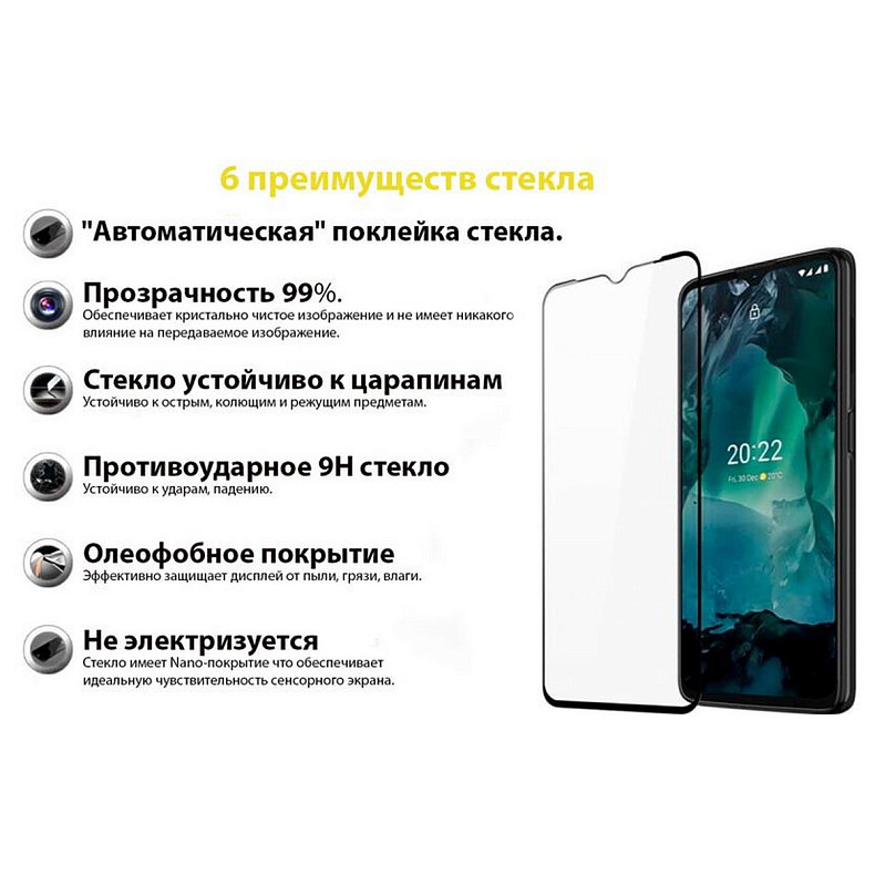 Захисне скло BeCover для Nokia G21/G11/G11 Plus Black (707603)