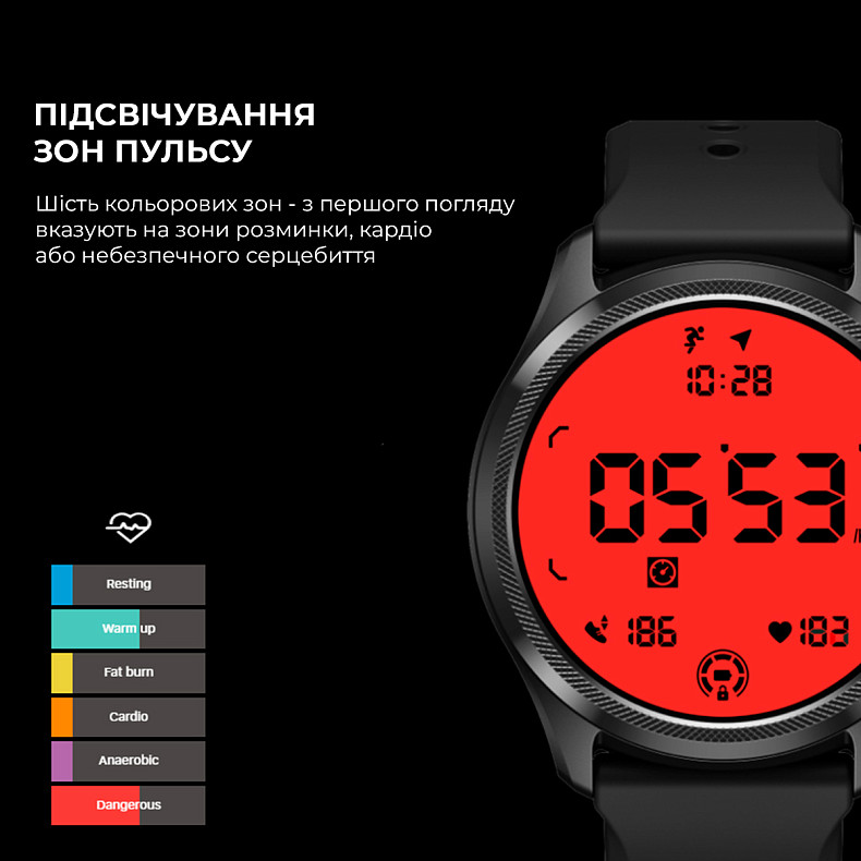 Смарт-часы MOBVOI TicWatch Pro 5 GPS Obsiidian