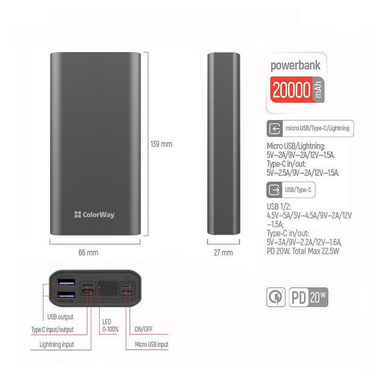 Универсальная мобильная батарея ColorWay 20000mAh Gray (CW-PB200LPH3GR-PDD)