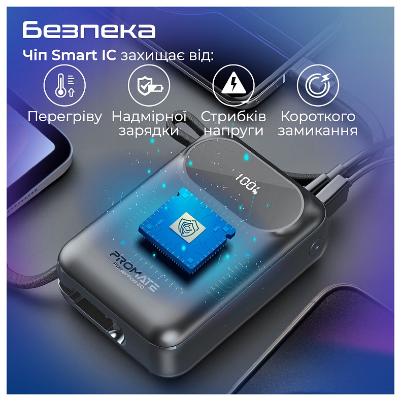 Универсальная мобильная батарея Promate PowerPod-20 20000mAh 35W Black (powerpod-20.black)