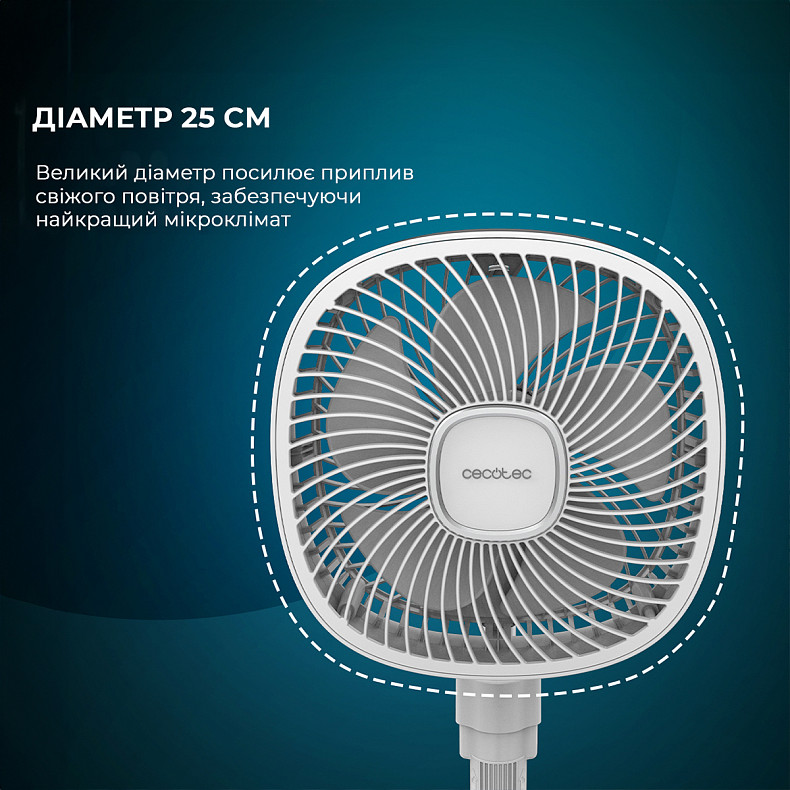 Портативний вентилятор CECOTEC Telescopic fan EnergySilence 1000 FoldAir Portable