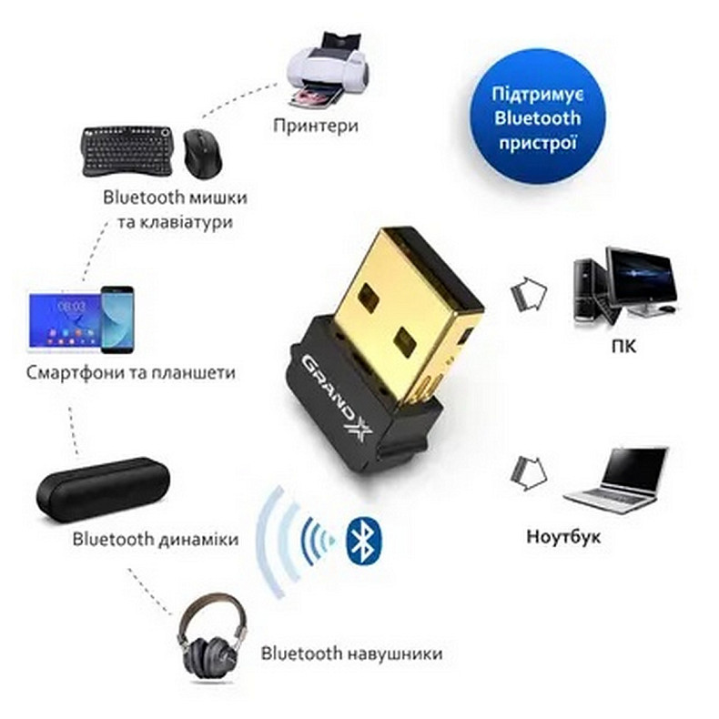 Bluetooth-адаптер Grand-X BT50G