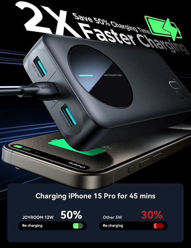 УМБ Joyroom 20000mAh 12W 2xUSB-A, USB-C In/Out Black