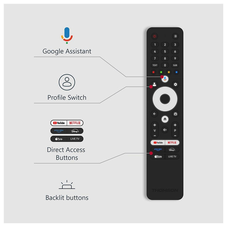 Телевизор Thomson 50QG7C14