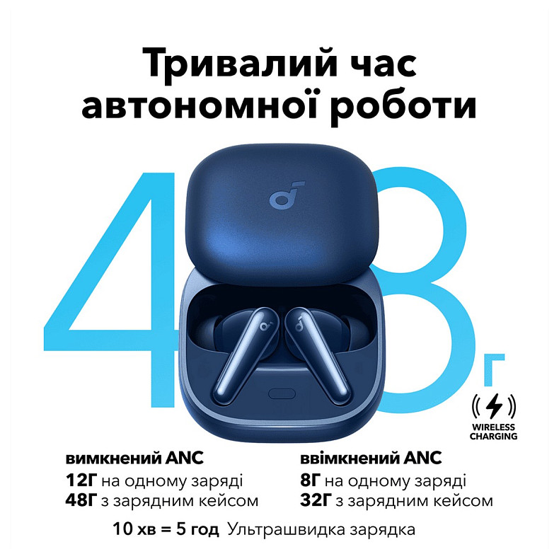 Навушники TWS ANKER SoundСore Liberty 5 Blue