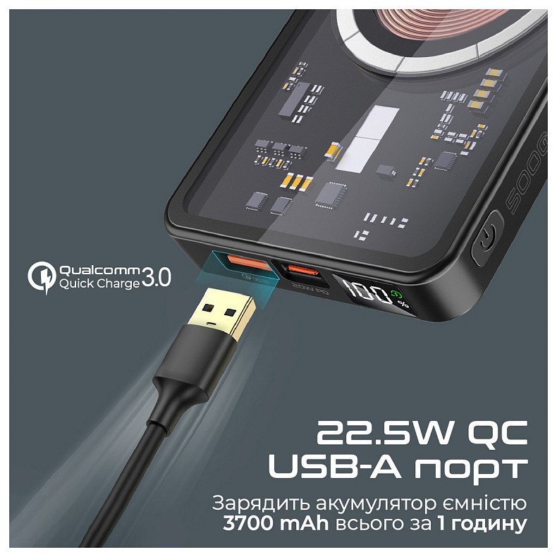 Универсальная мобильная батарея Promate TransPack-5 5000mAh 22.5W Black (transpack-5.black)