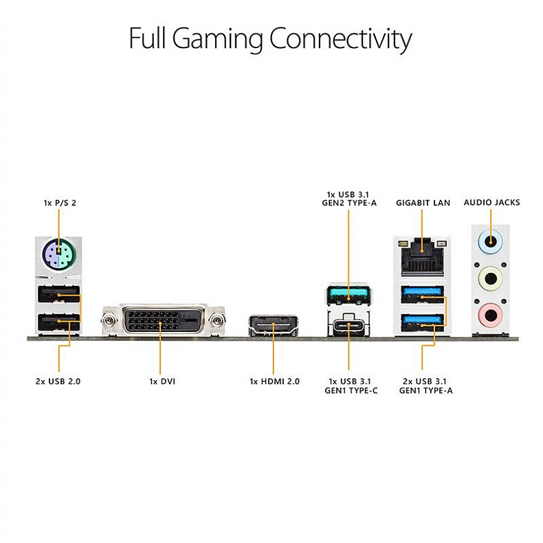 Asus TUF B450M-Plus Gaming Socket AM4