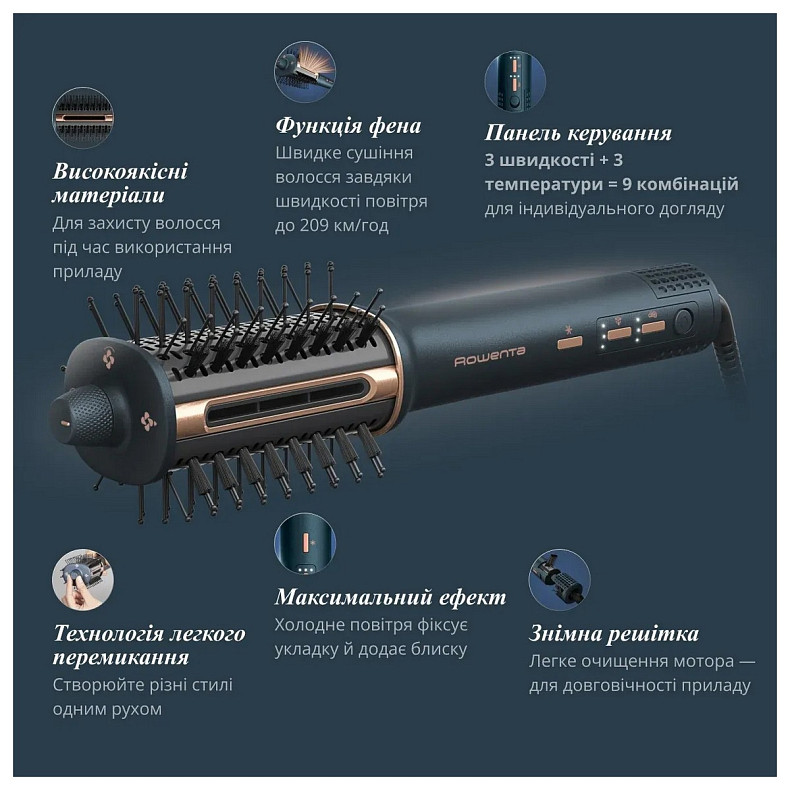 Фен-щітка Rowenta Air Brush 3D, 1200Вт, 3 режими, іоніз-я, хол. обдув, функція фену, кераміка, чорно