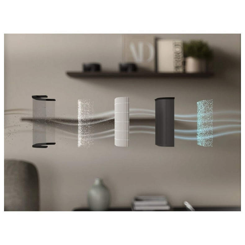 Очиститель воздуха Electrolux Climate EPO60771DG