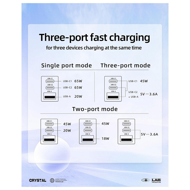 Зарядний пристрій 3xUSB 65W (2xUSB-C+USB-A) Gan A45 Fast Charger Mica gray Acefast
