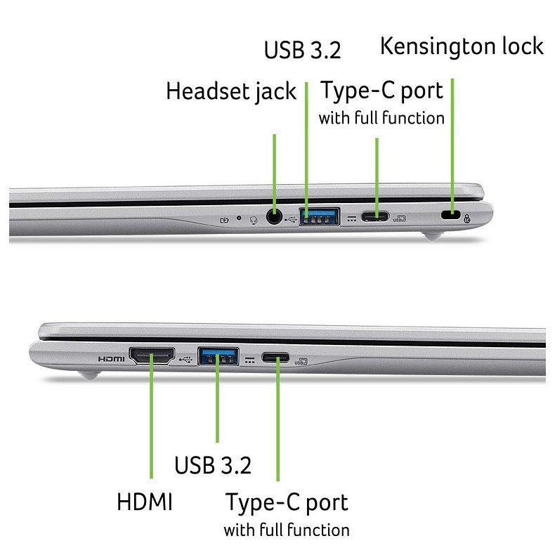 Ноутбук Acer Chromebook CB315-6H 15" FHD IPS, Intel C N150, 8GB, F128GB, UMA, ChromeOS, сріблястий