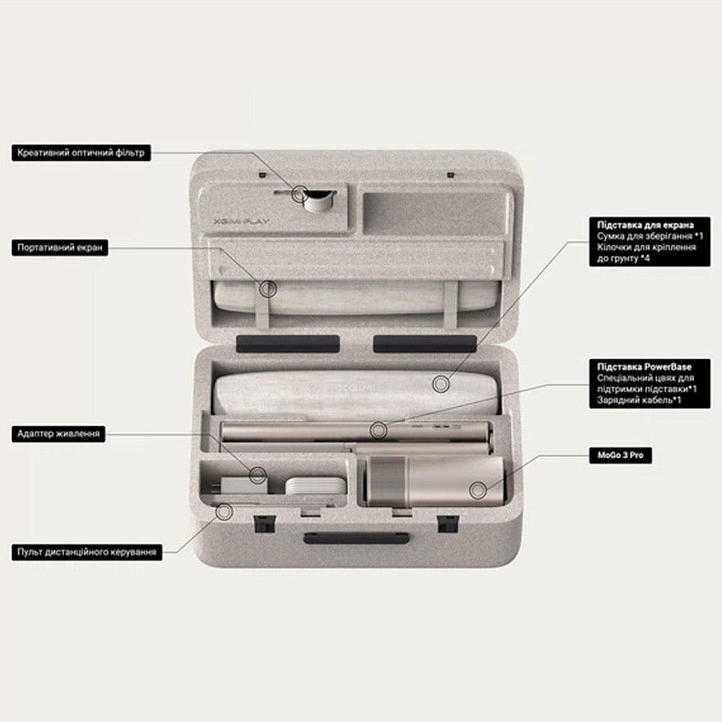 Портативный проектор XGIMI MoGo 3 Pro bundle + PowerBase Stand + Optical Filter + Screen (XN13A-3)