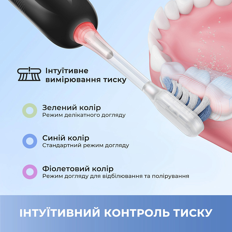 Електрична зубна щітка MOVA Fresh White (ATB13A-WH)