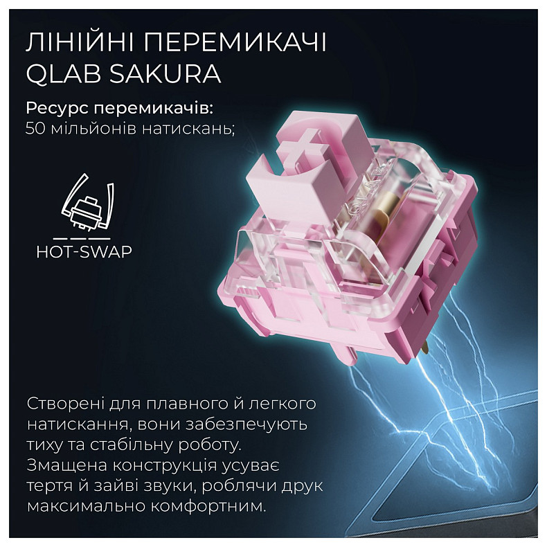 Клавіатура GamePro Asgard Valhalla QLAB Sakura Switch White With Display (MK160-W-D-QS-