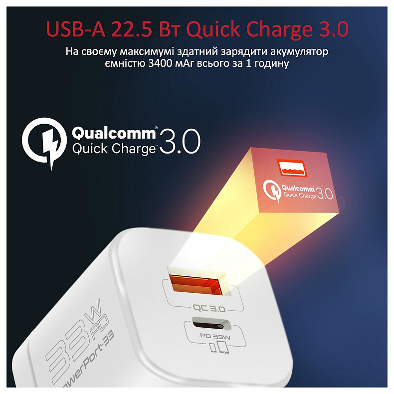 Зарядний пристрій Promate PowerPort-33 White