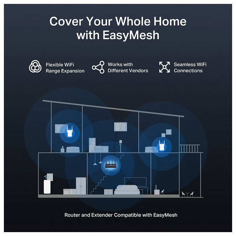 Wi-Fi Роутер Mercusys MR27BE