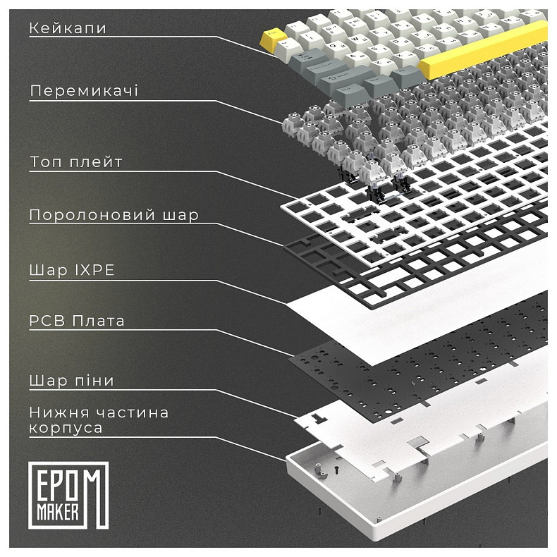 Клавиатура Epomaker EP84 Plus 75% Wisteria Linear Switch Hot-Swap (2.4G/BT/USB) RGB UA