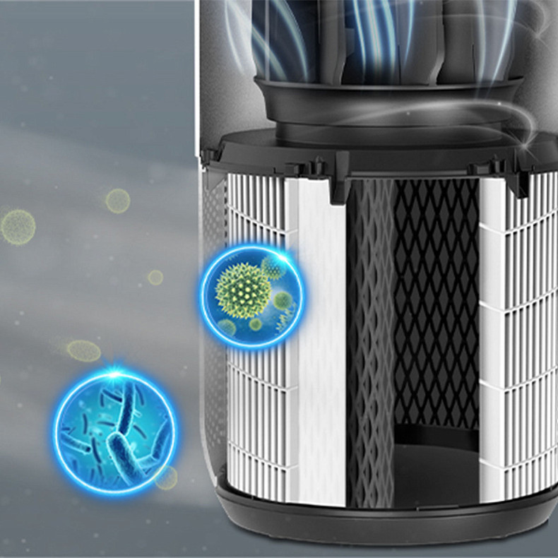 Воздухоочиститель Levoit Smart Air Purifier Core 400S White (HEAPAPLVSEU0072)