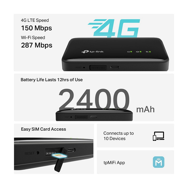 Мобільний Wi-Fi роутер TP-Link M7005