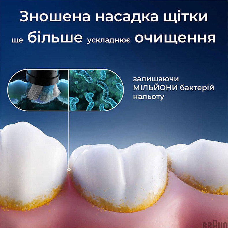 Насадка для зубной щетки Braun Oral-B iO RB TG-2 Interdental Clean Белые (2)