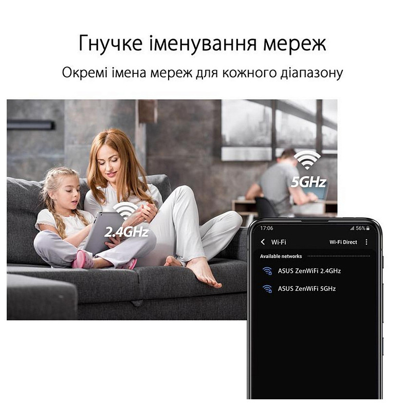 Wi-Fi Роутер Asus ZenWiFi XD5 White 3pk (XD5-W-3-PK/90IG0750-MO3B20)