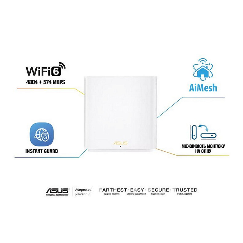 Wi-Fi Роутер Asus ZenWiFi XD6S 1PK White