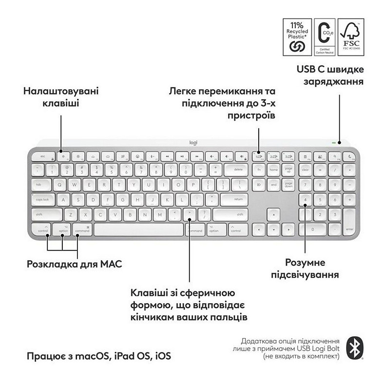 Клавіатура Logitech MX Keys S для Mac Pale Grey (920-011638)