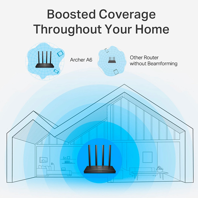 Роутер TP-Link ARCHER A6 (AC1200, MU-MIMO, 4хLAN Gbit, 1хWAN Gbit, 4 антенны)