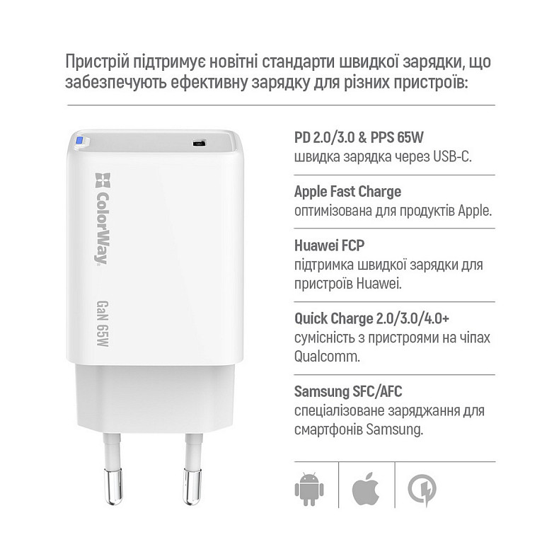 Зарядний пристрій ColorWay GaN Mini 65W PD Port PPS USB-C White (CW-CHS049PD-WT)