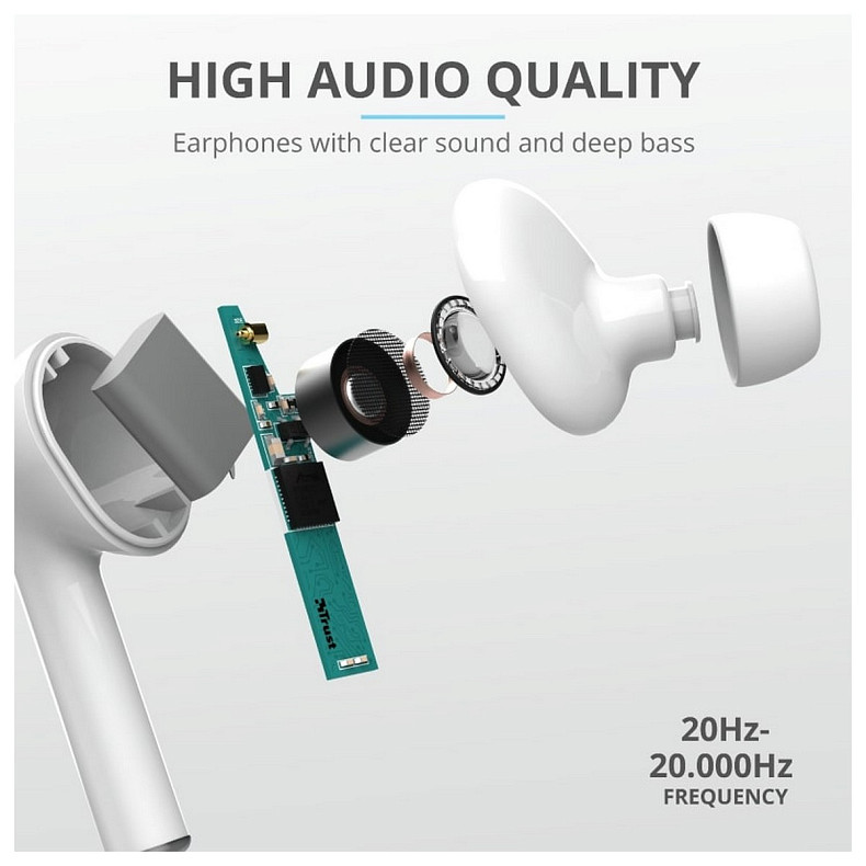 Навушники Trust Nika Touch True Wireless Mic White