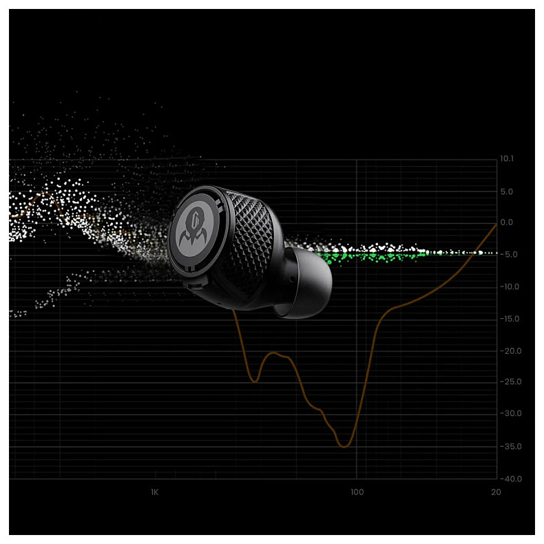 Наушники TWS Gravastar Sirius Plus, BT 5.3, белый