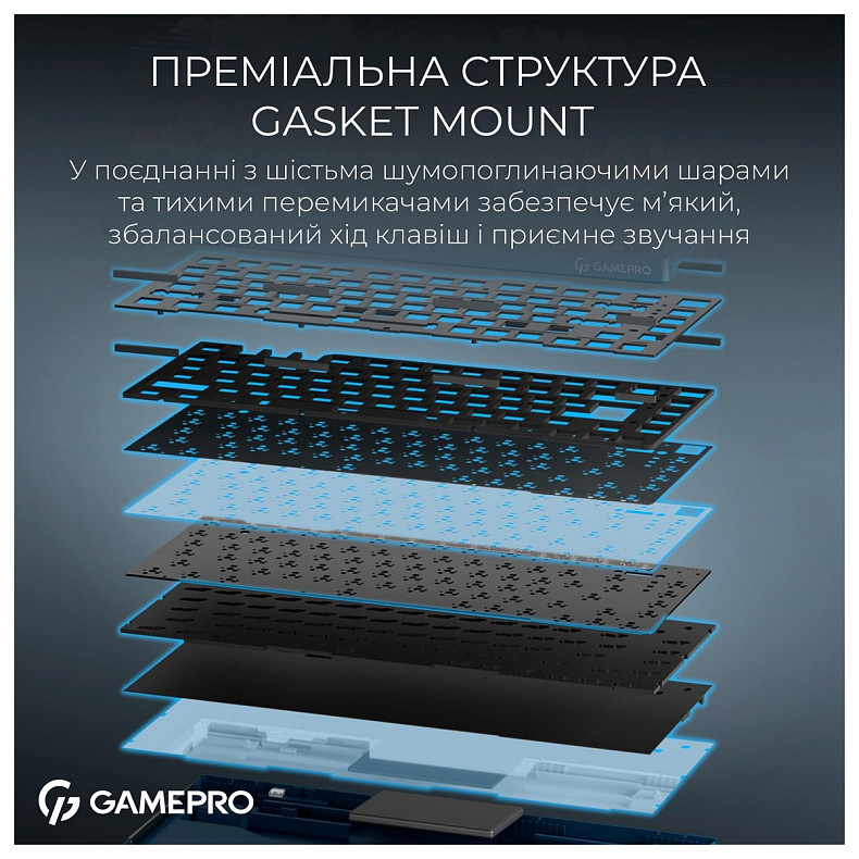 Клавиатура GamePro Asgard Yord Keychron Super Red Switch Blue (MK266BL)