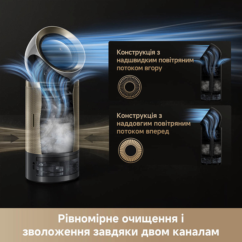 Очищувач повітря Dreame PM30